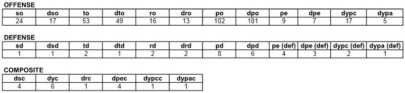 TresselEraDSA-1.jpg