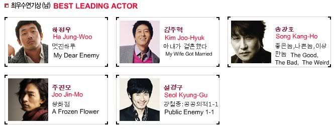 [Resim: mov-actor-2.jpg]