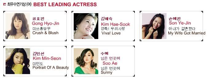 [Resim: mov-actress-1.jpg]