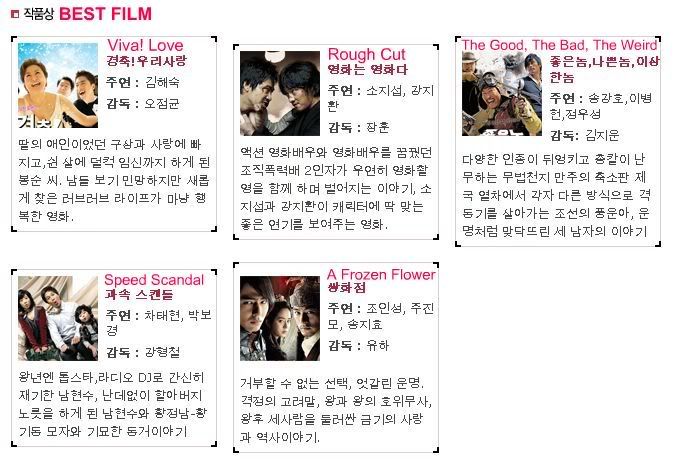 [Resim: movie-1.jpg]