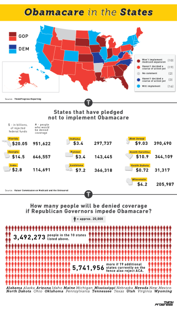 http://thinkprogress.org/health/2012/07/02/509464/gop-governors-may-turn-down-258-billion-in-obamacare-funds-leave-92-million-americans-uninsured/?mobile=nc