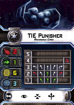 MoveRefCard_TIE_Punisher_zpsqxywtnbb.jpg
