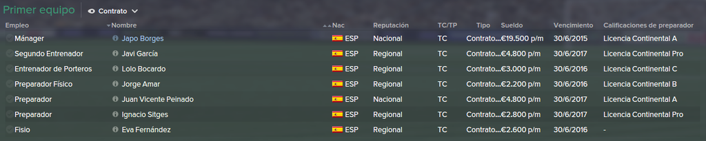 primer%20equipo_zpsn7sndjvc.png